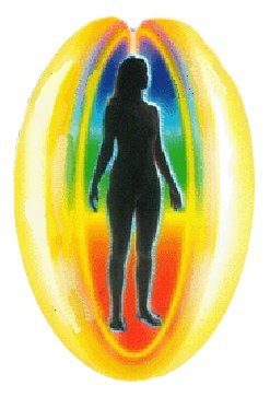 Ερμηνεία των χρωμάτων της Αύρας